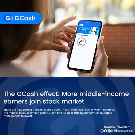 gcash (mynt - globe fintech innovations, inc.)|About .